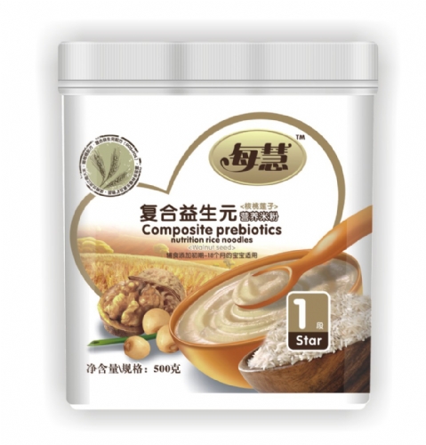 ÿ�ۺ���ɏ�ӏ�(f��)������Ԫ�׷�1�Σ��� �b��