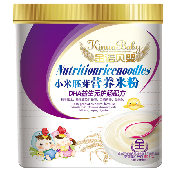 ���Zؐ��DHA����Ԫ�o�c�䷽С����ѿ�I�B�׷�