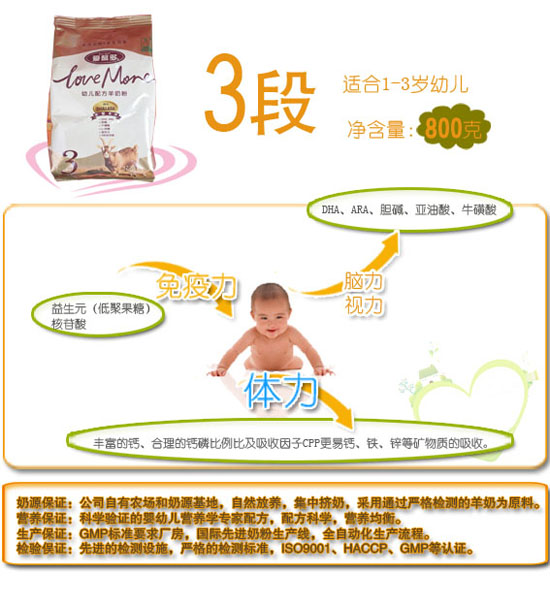 ��ܰ�������׃��䷽���̷�3��400��