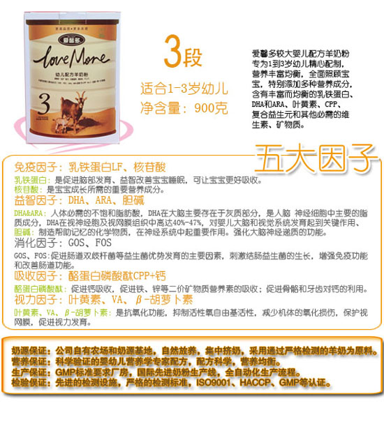 ��ܰ�����o�׃��䷽���̷�3��900��