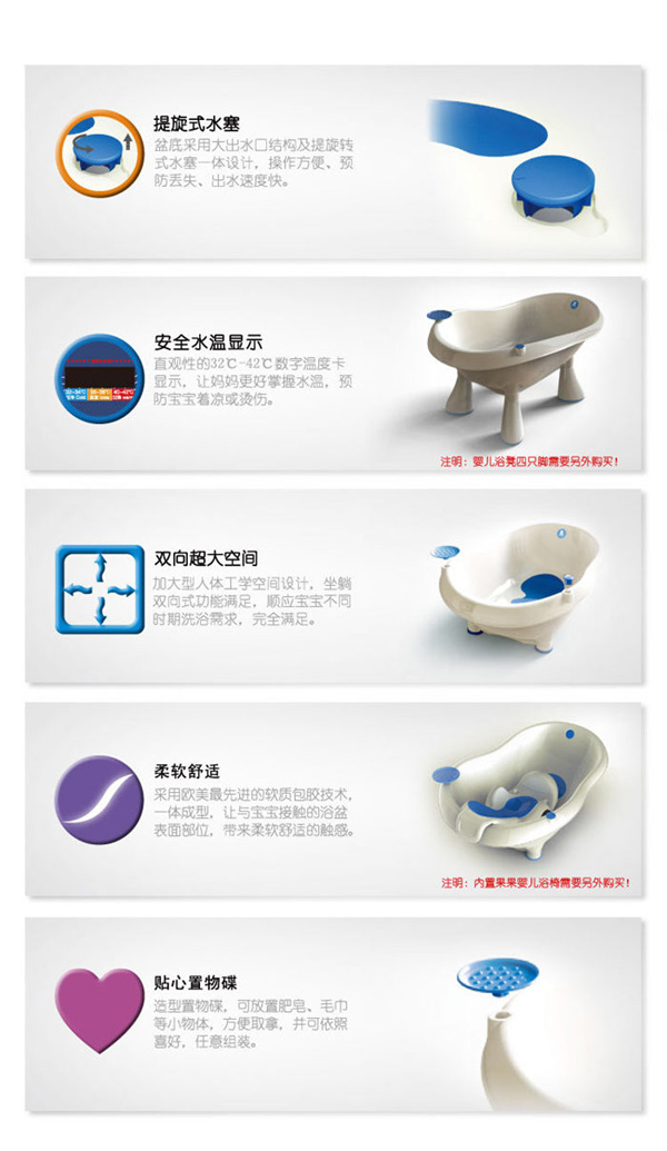 小白熊果果嬰兒浴盆產品描述