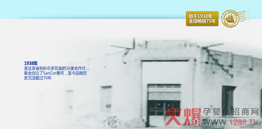 1938꣬ʥ_ʡͿƠʡ16ҺτSanCorƿ