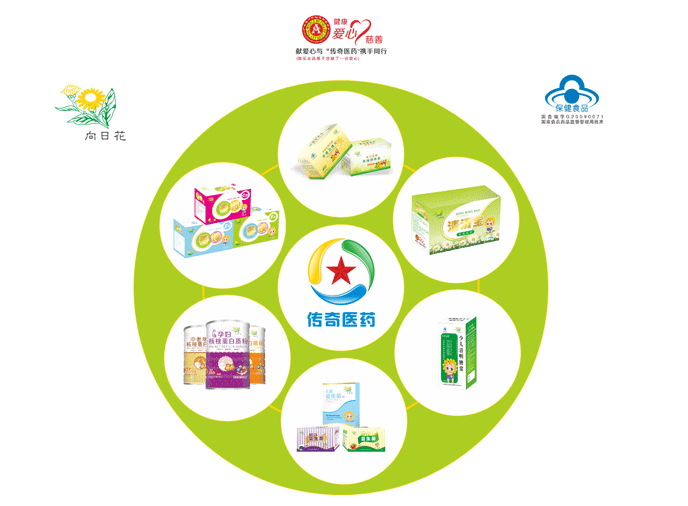 �V�|�����tˎ�Ƽ����޹�˾�aƷϵ������