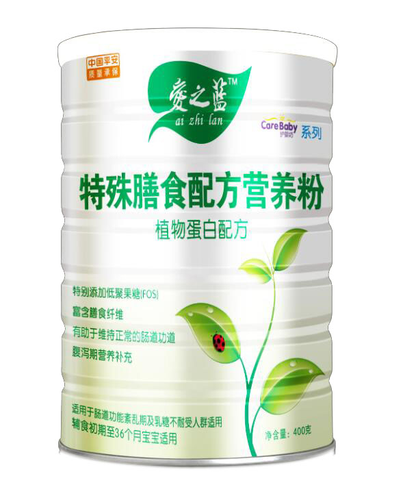 ��֮�{������ʳ�䷽�I�B��