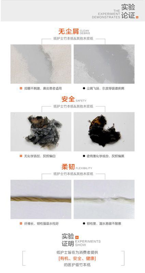 ��˼�t�o���񱾼�    