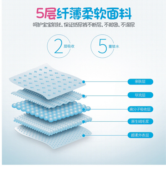 ���ˬ����ѝо�w�Y��