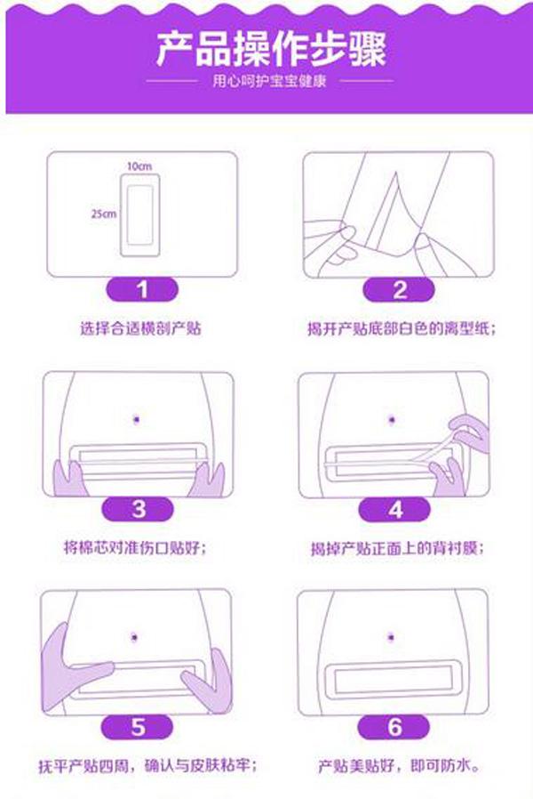 哇愛 剖腹產防水貼5片獨立包裝操作方法.jpg