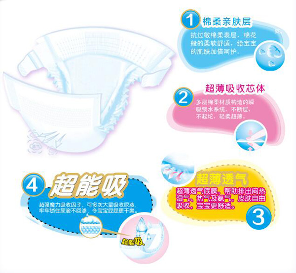 艾米寶蓓柔薄嬰兒紙尿褲S碼介紹.jpg 艾米寶蓓柔薄嬰兒紙尿褲S碼介紹.jpg