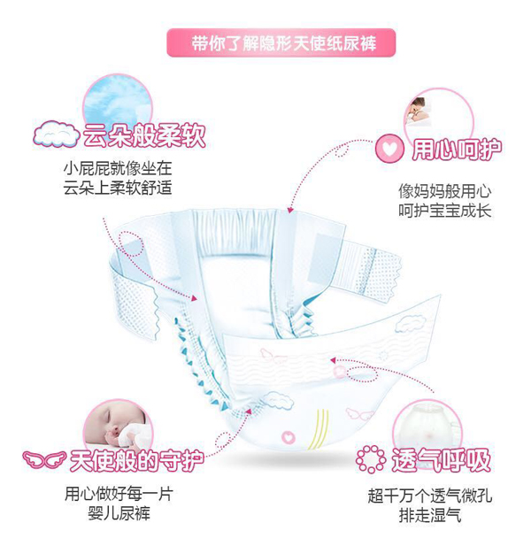 隱形天使紙尿褲的產(chǎn)品特點(diǎn).jpg 隱形天使紙尿褲的產(chǎn)品特點(diǎn).jpg