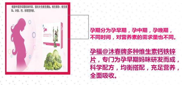 孕福沐春牌多種維生素鈣鐵鋅片(孕婦型)產品特點.jpg