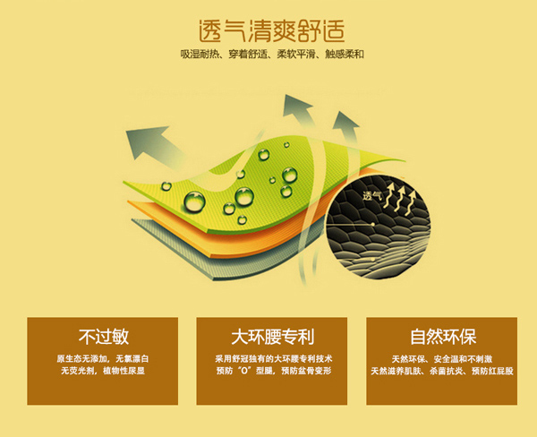 舒冠3號城堡嬰兒紙尿褲特點(diǎn)_03.jpg 舒冠3號城堡嬰兒紙尿褲特點(diǎn)_03.jpg