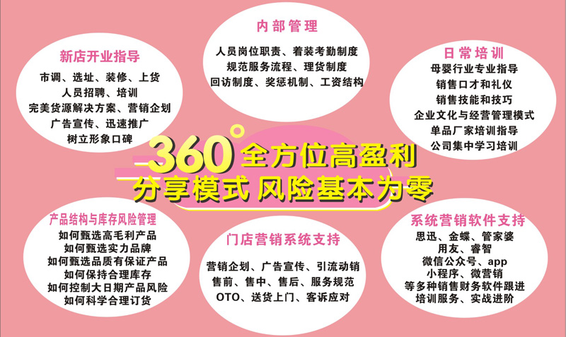 予嬰品牌招商加盟.jpg 予嬰品牌招商加盟.jpg