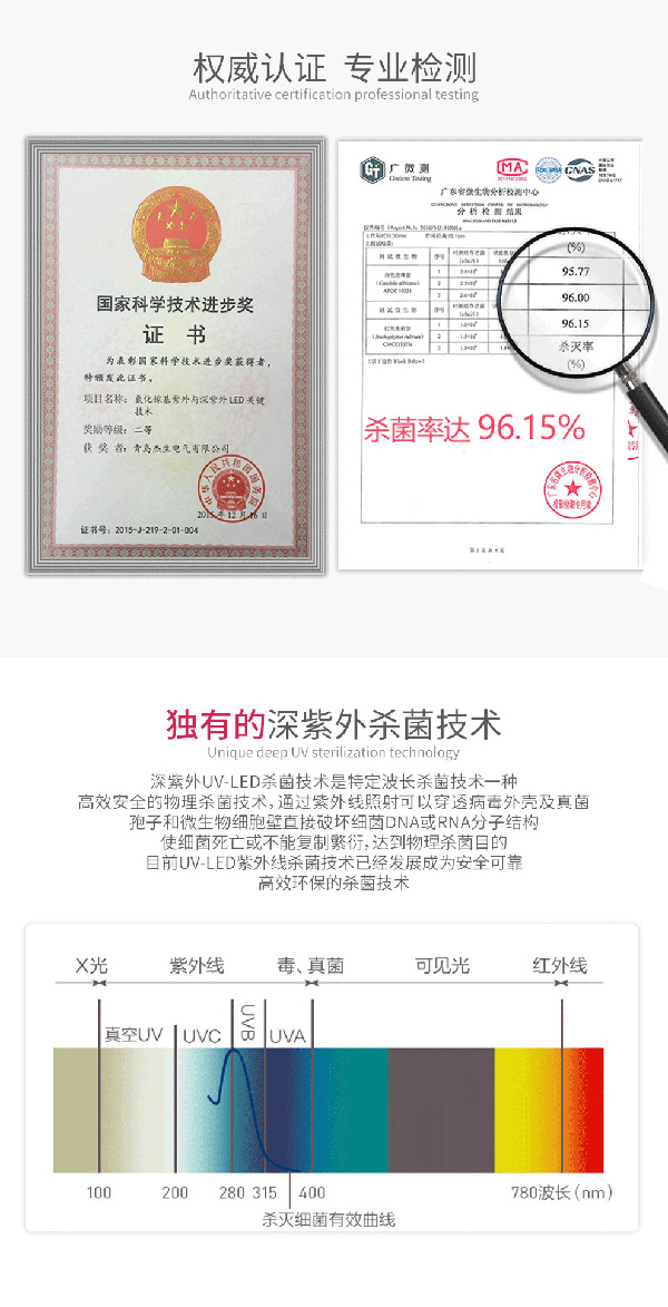  ���Z�����o�߱�y����������3