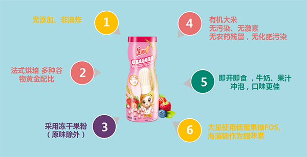  ���ɶ�S�Ӂ�С悹�����ܽ2