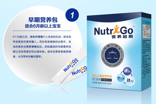 營養起跑嬰幼兒輔食營養包.jpg 營養起跑嬰幼兒輔食營養包.jpg