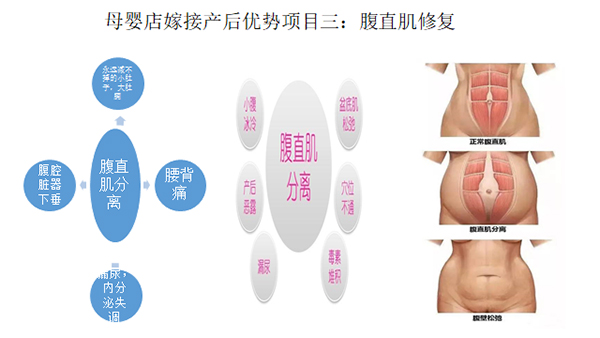   ���������îa���Ŀ-��ֱ���ޏ�