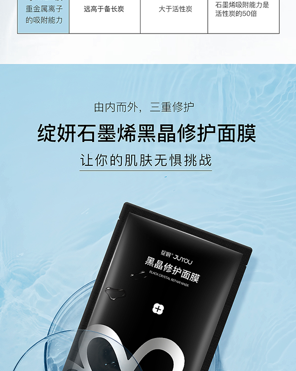 綻妍黑晶修護面膜12.jpg