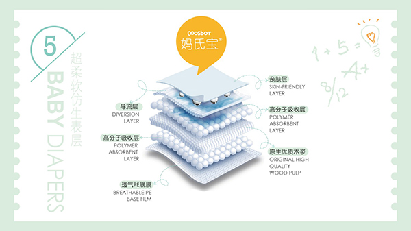 媽氏寶紙尿褲5.jpg