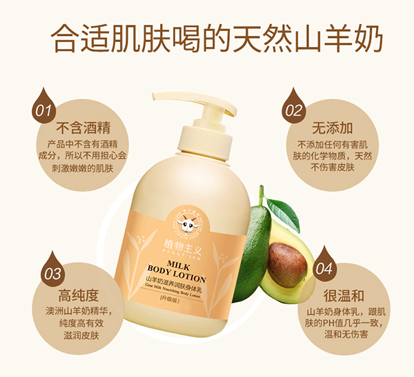 植物主義山羊奶滋養潤膚身體乳 (5).jpg