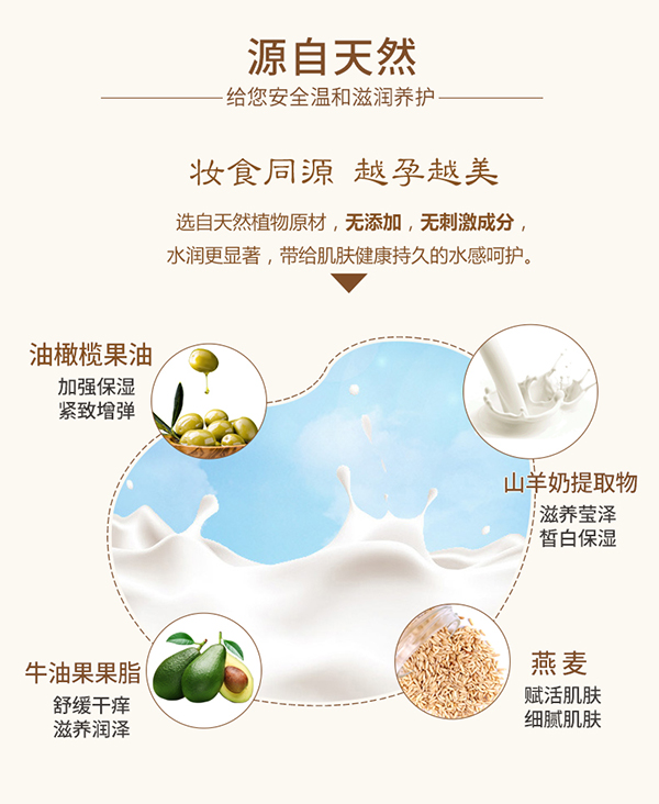 植物主義山羊奶滋養潤膚身體乳 (6).jpg