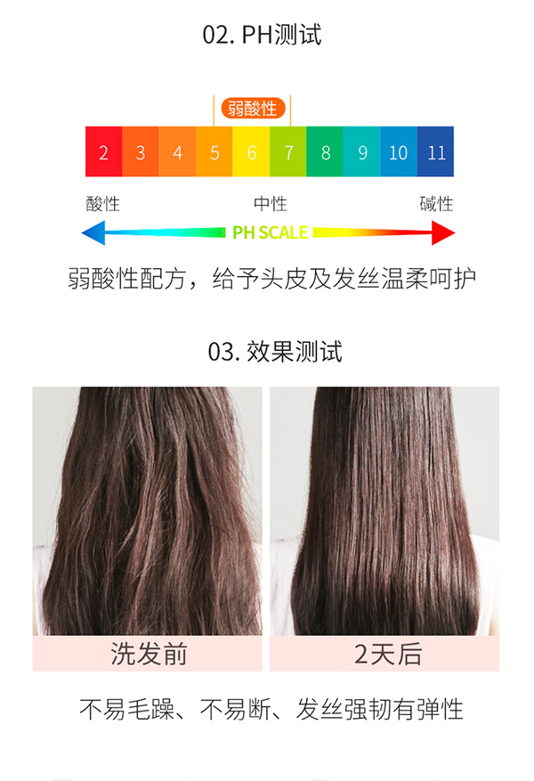 植物主義櫻花柔潤洗護套裝系列 (7).jpg