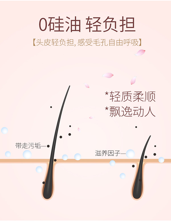 植物主義櫻花洗發水+沐浴露2件套 (6).jpg