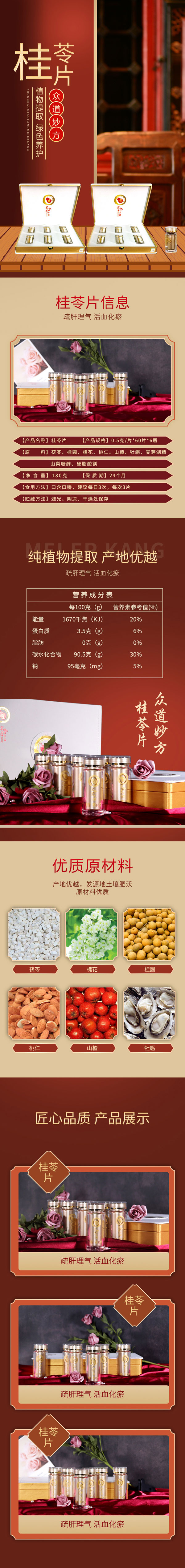 眾道妙方產后——桂苓片.jpg 眾道妙方產后——桂苓片.jpg