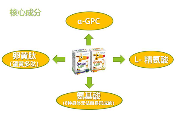 GOGOUP䷽I(yng)B(yng)a(b)䄩ʲôc(din)
