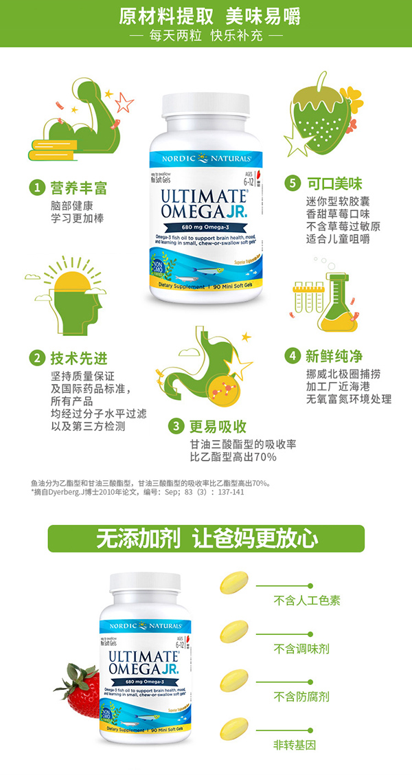 挪帝克青少年學生記憶力頭腦營養品 (1).jpg