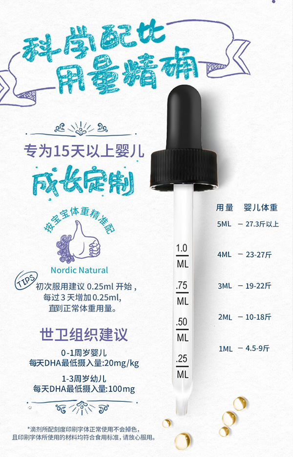 挪帝克DHA嬰兒魚肝油 (3).jpg