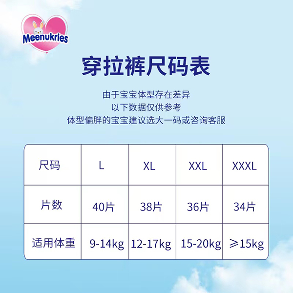  MeenukriesӢ��һ�wѝ