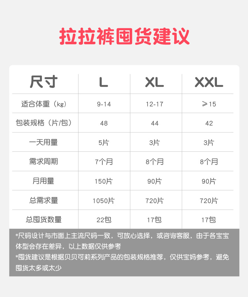 貝貝可莉大碼超薄干爽透氣嬰兒男寶寶拉拉褲學步褲實體招商加盟批發10.jpg
