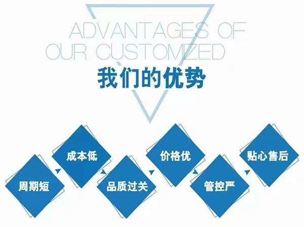 山東東進藥業優勢.jpg 山東東進藥業優勢.jpg