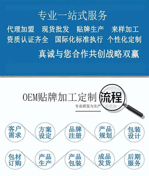 山東東進藥業定制流程.jpg 山東東進藥業定制流程.jpg