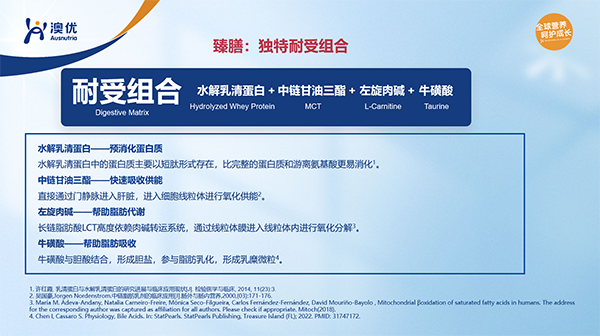  ���ص����������t�W��;ȫ�I�B�䷽ʳƷ5