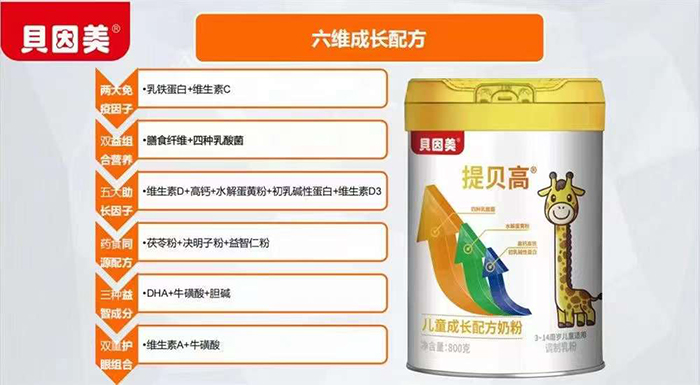貝因美提貝高兒童成長配方奶粉賣點.jpg 貝因美提貝高兒童成長配方奶粉賣點.jpg