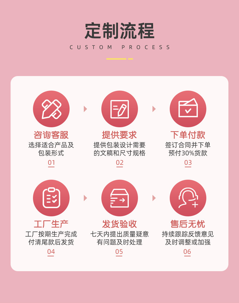 芝士餅干 (10).jpg