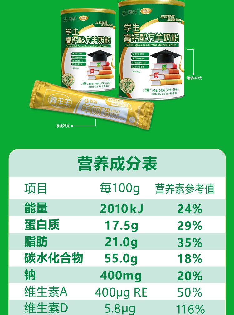 羴羊羊學生高鈣配方羊奶粉詳情介紹 (8).jpg
