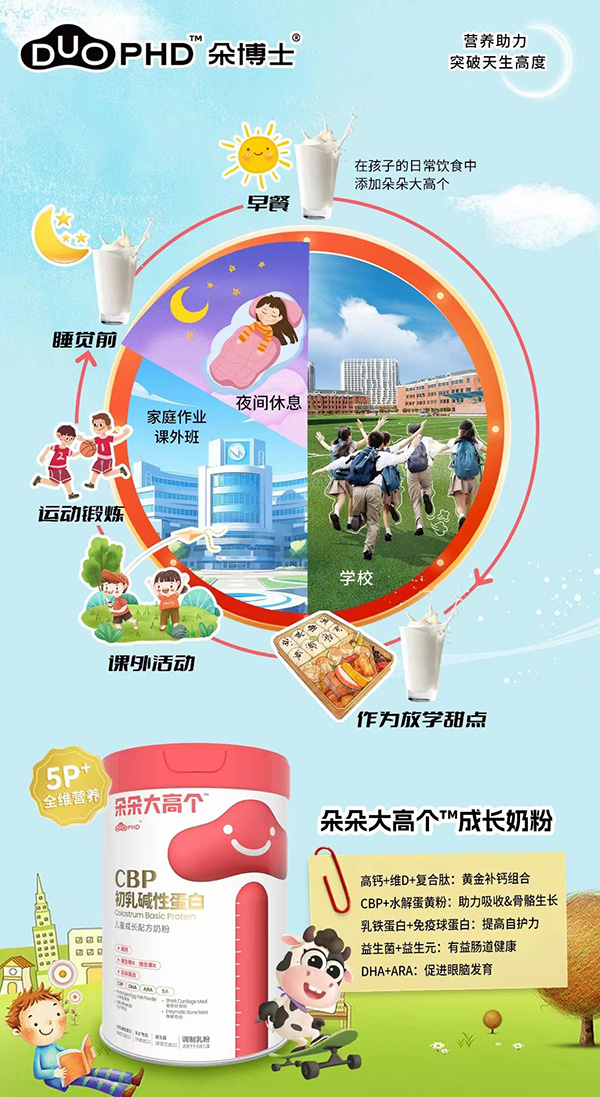 朵博士朵朵大高個(gè)CBP初乳堿性蛋白兒童成長(zhǎng)奶粉.jpg 朵博士朵朵大高個(gè)CBP初乳堿性蛋白兒童成長(zhǎng)奶粉.jpg