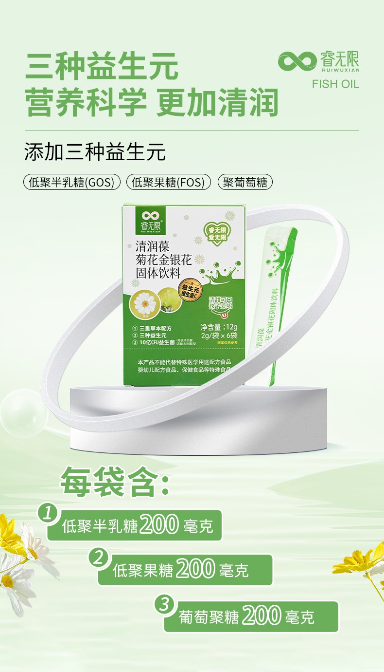 睿無限清潤葆菊花金銀花固體飲料12g詳情 (3).jpg