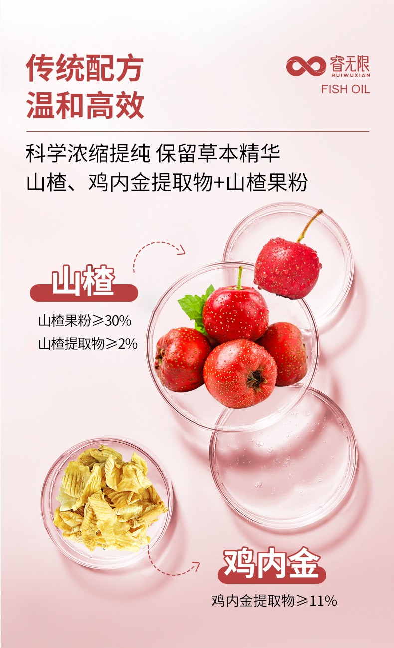 睿無限清食葆山楂雞內金固體飲料12g詳情 (2).jpg