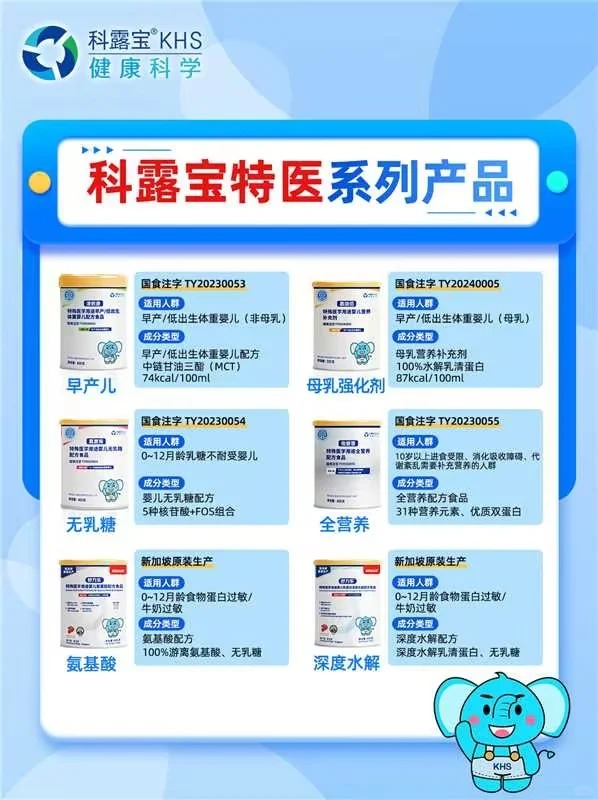 科露寶特醫(yī)系列產(chǎn)品.jpg 科露寶特醫(yī)系列產(chǎn)品.jpg