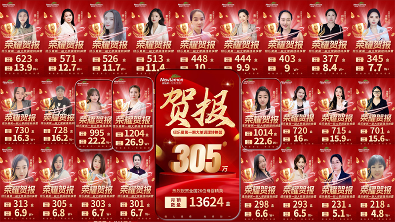 紐樂曼首屆大單調(diào)理轉(zhuǎn)換營(yíng)圓滿結(jié)營(yíng)05.png 紐樂曼首屆大單調(diào)理轉(zhuǎn)換營(yíng)圓滿結(jié)營(yíng)05.png