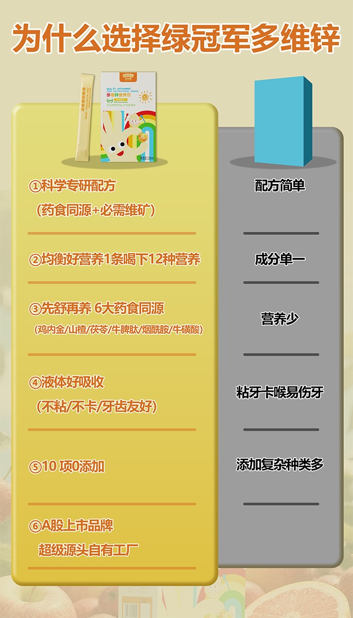百合康綠冠軍多維鋅營養飲詳情 (2).jpg