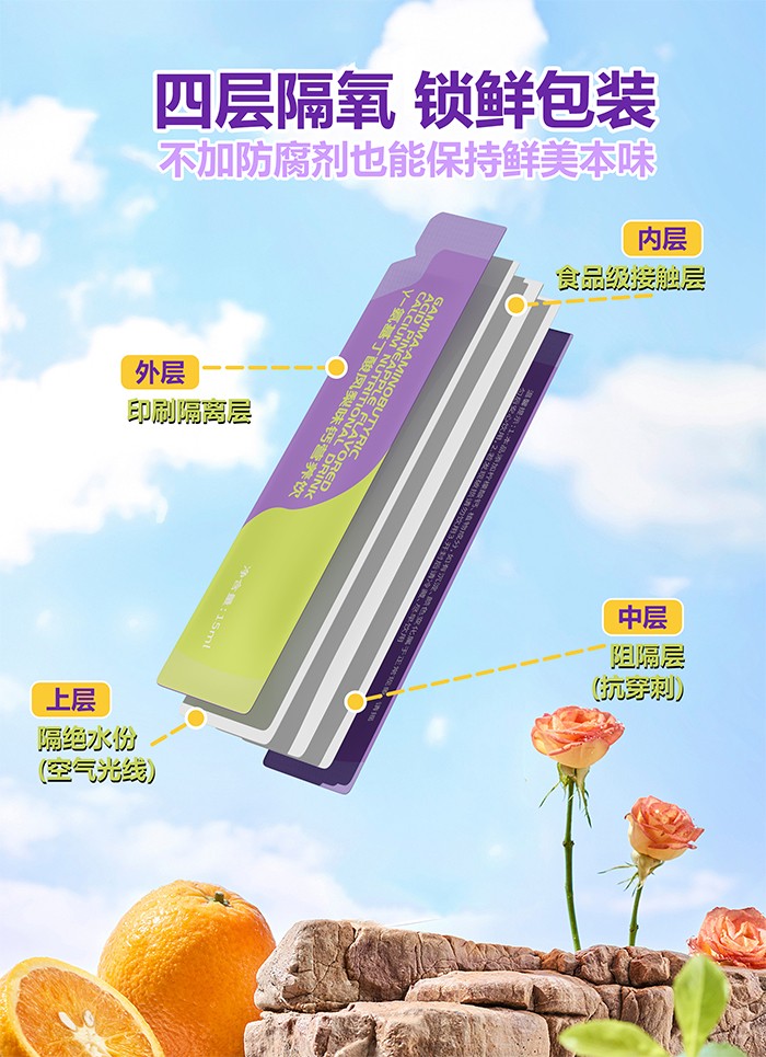 百合康綠冠軍γ-氨基丁酸鳳梨味鈣營養飲詳情 (19).jpg