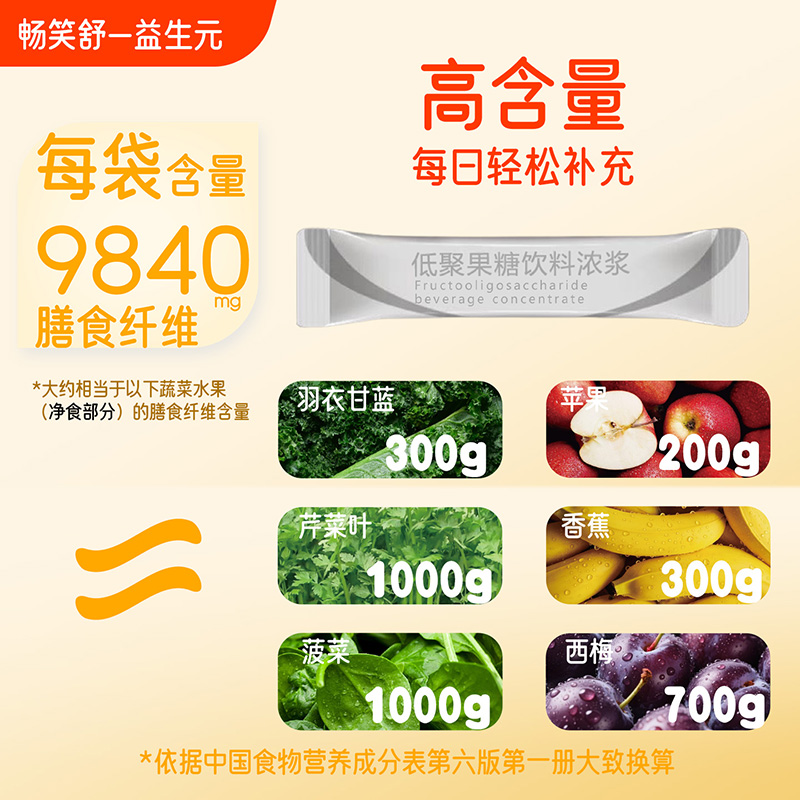  ��Ц������Ԫ�;۹�����ϝ�{15