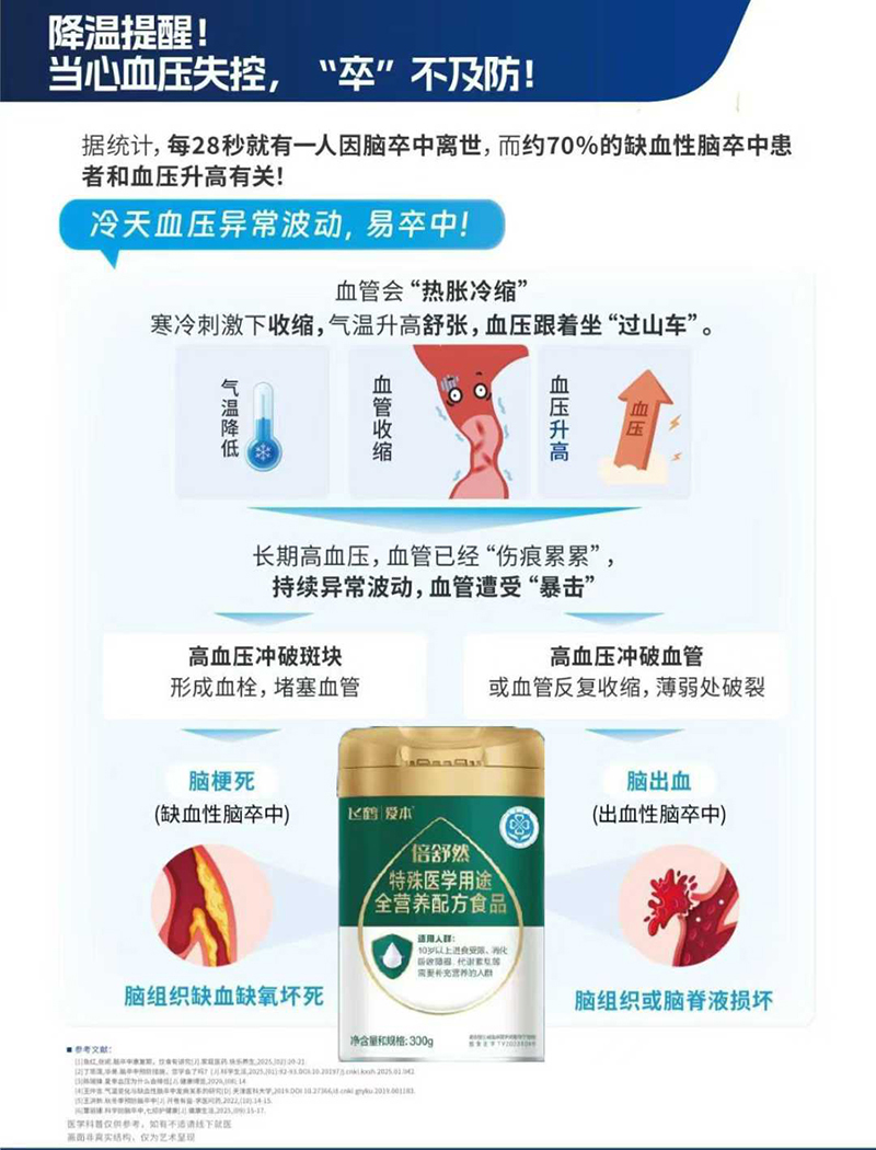 飛鶴愛本倍舒然特殊醫學用途全營養配方食品01.jpg 飛鶴愛本倍舒然特殊醫學用途全營養配方食品01.jpg