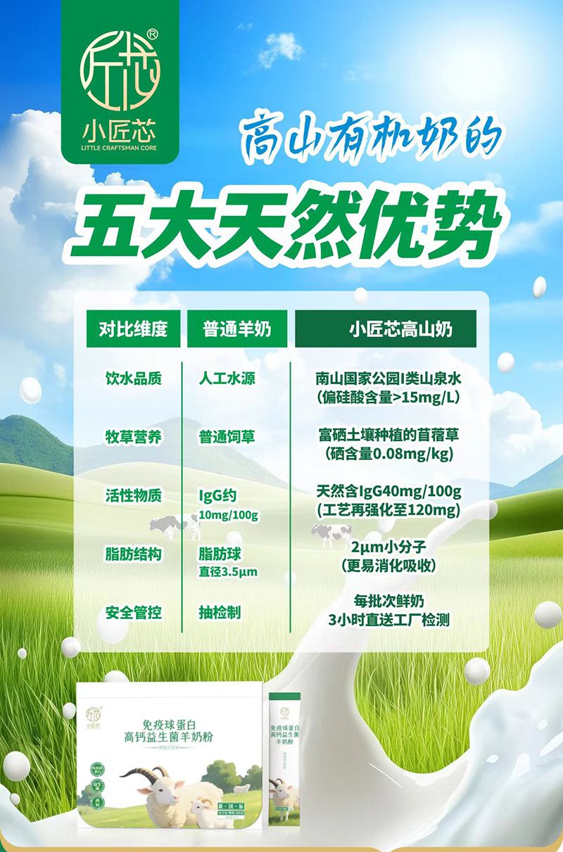 小匠芯免疫球蛋白高鈣益生菌羊奶粉.jpg 小匠芯免疫球蛋白高鈣益生菌羊奶粉.jpg