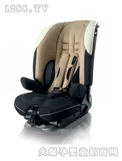 CONCORD˹���˰�ȫ����