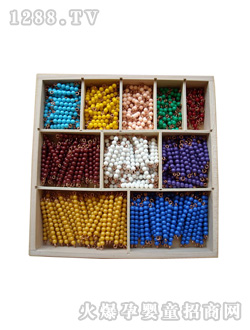 �����ɔ��ֲ���